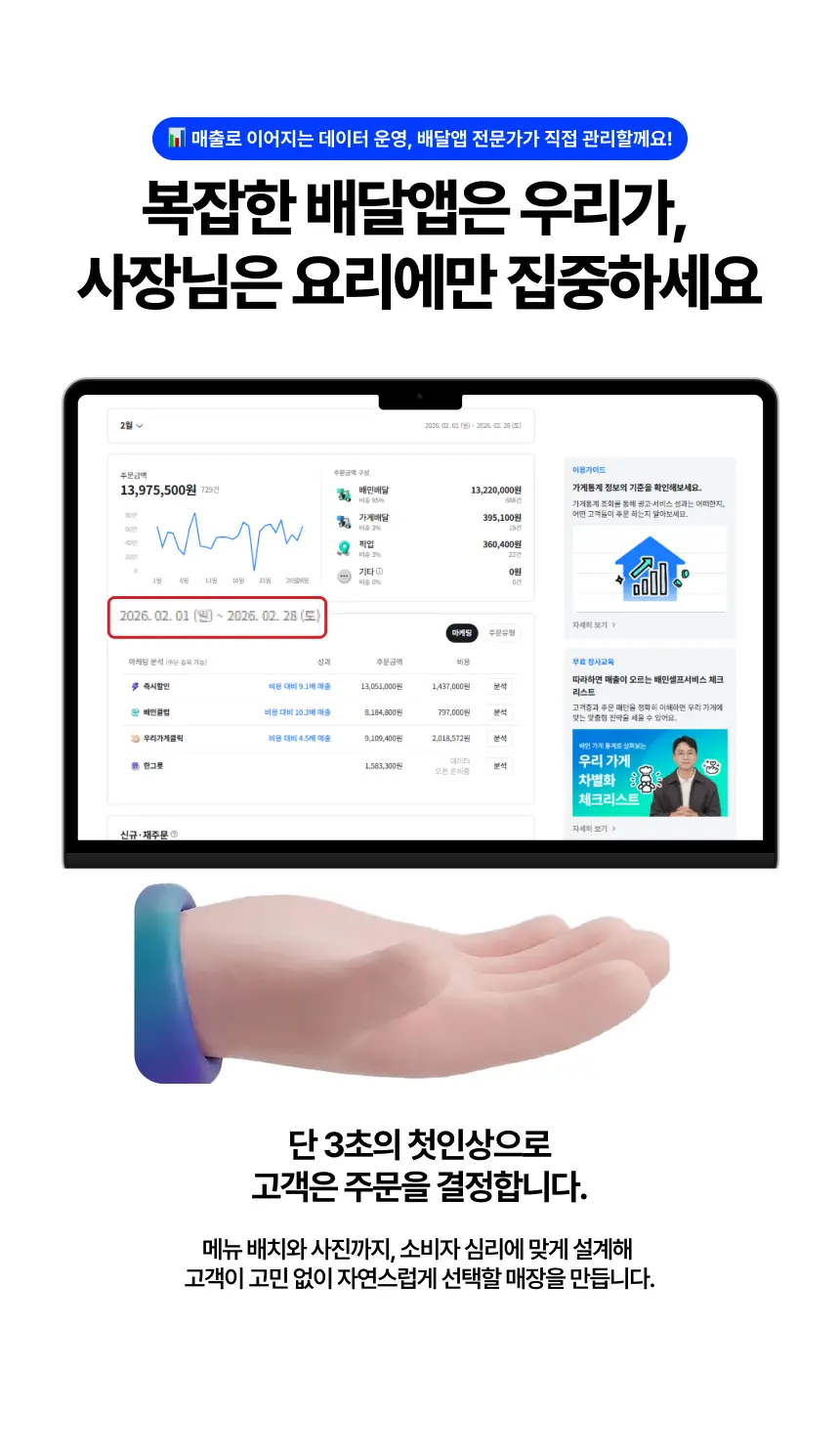 서울시 배달구가 직접 관리하는 배달앱 운영 대시보드 화면